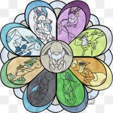 Free Free 71 Eevee Evolution Svg SVG PNG EPS DXF File