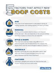 To convert square feet to square meters, multiply the square feet value by 0.09290304 or. How Much Does A New Roof Cost Long Home