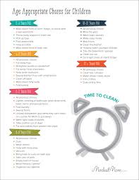 An Age By Age Guide To Appropriate Chores For Children