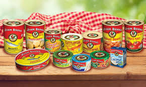 2020 state sales tax relief programs have expired. Ayam Brand Supports Tabung Harapan Mini Me Insights