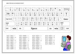 m k computer badgaon hindi typing chart hindi font