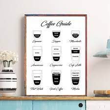 High quality cat coffee inspired canvas prints by independent artists and designers from around the world. But First Coffee Art Poster Coffee Guide Prints Kitchen Canvas Paintings Black White Wall Art Posters Pictures Home Decor Painting Calligraphy Aliexpress