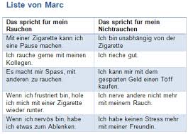 Rauchen Oder Nichtrauchen Deine Grunde