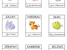 Kita kenal istilah jumlah mufidah dalam pelajaran ilmu nahwu, seperti di kitab nahwul wadhih. Kumpulan Kosa Kata Bahasa Arab Untuk Nama Nama Hewan