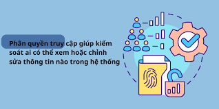 Hệ thống lưu trữ dữ liệu doanh nghiệp - Phân loại và lơi ích