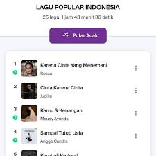 2019 Carousel Congratulations Itsrossa910 Lagu