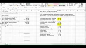 Feb 22, 2021 · the formula for calculating the xyz factory's cost of goods manufactured for that year is as follows: Preparing A Cost Of Goods Manufactured Schedule Youtube