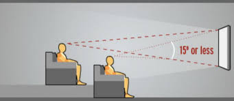 Electrical outlet behind wall mounted tv best location for the power outlet behind your tv the best location to put an electrical outlet behind the tv is about 1~2 inches below from the top edge of the tv. How High Should A Tv Be Mounted The Plug Hellotech