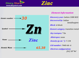 Elements their atomic, mass number,valency and electronic configuratio. Valency Of Elements List Shefalitayal