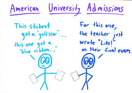 Check spelling or type a new query. Us Vs Uk Who Grades Students Math With Bad Drawings