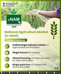 Expansion of e-NAM: Boosting India’s Agricultural Digital Marketplace