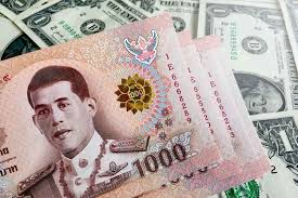 Baxt (baht) is a town in sirdaryo district of sirdaryo region in uzbekistan. The Thai Baht Slowly Weakening Against The Us Dollar