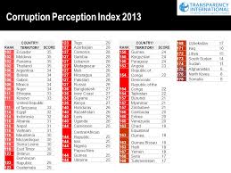 In 1995, the organization created the first corruption perceptions index, ranking 45 countries based on how much corruption they were perceived to have in the public sector. Corruption Perception Index Cpi Transparency International Ppt Video Online Download
