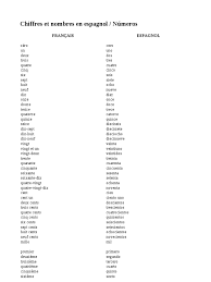Voici un questionnaire sur les chiffres de 1 à 10 en espagnol. Du Chiffres Au Lettres En Espagnol 5eme Espagnol