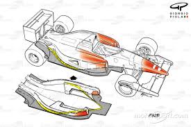 Maybe you would like to learn more about one of these? Revealed The Untold Secret Behind A Ferrari Flop