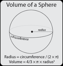 The radius is the distance between the centre and any. Calculating Volume Skillsyouneed