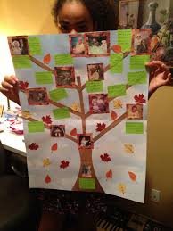 Need an event poster idea to help you create a poster for your concert? 3d Family Tree School Project Ideas Novocom Top