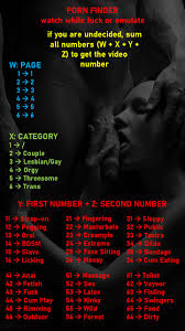 Porn finder  emulator 2.0 - Fap Roulette