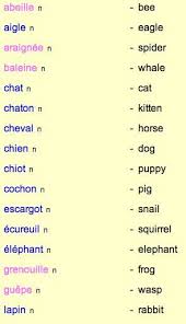 Pin On French