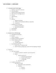 Https Www Oip Com Content Uploads 2017 04 Icd10 Code List Shoulder Pdf