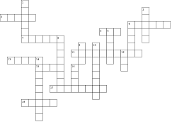 Discover our comprehensive seventh grade spelling curriculum with fun activities and vocabulary word lists to help build a solid foundation. Vocabulary Crossword Puzzles