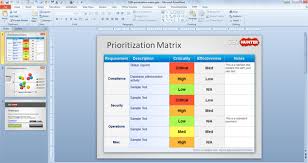 This is an extremely powerful activity which combines brainstorming, team building and action planning. Free Prioritization Matrix Powerpoint Template Free Powerpoint Templates Slidehunter Com