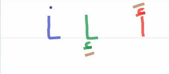 كلمات بحرف أ في وسط الكلمة بالألف بالمدود letters symbols