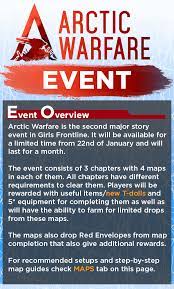 Per wiki policy, spoilers off applies here and all spoilers are unmarked. Arctic Warfare Guide Girls Frontline Corner