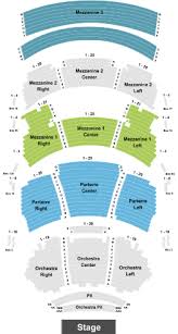 Dolby Theater Seating Chart Agt Best Picture Of Chart