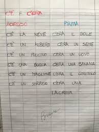C'è, ci sono,c'era,c'erano e cera. C E C Era C Erano Blog Di Maestra Mile
