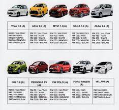 Kepada yang datang ke perlis atau menetap di perlis boleh hubungi kami untuk mendapatkan kereta sewa dengan harga terbaik. Kereta Sewa Kuala Perlis Home Facebook