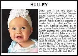 Stratford Beacon Herald