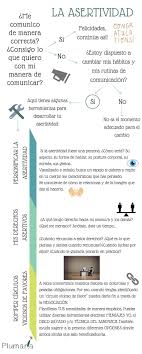 Pin En Educacion Emocional Aula