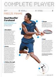 Tennis Magazine Graphic Design Book Layout Yearbook Design Magazine Layout