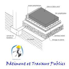 Schema Deltail D Un Dallage Et Types De Planchers Dalles Avec Condition D Utilisation Outils Liv Civil Engineering Construction Architecture Details Autocad