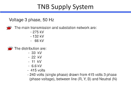 Plus the rectifier, etc for each phase. Ppt Faculty Of Electrical Engineering Universiti Teknologi Malaysia Powerpoint Presentation Id 1599175