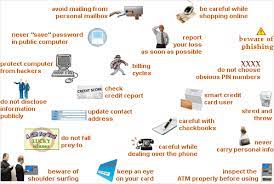 20 Tips To Prevent Identity Theft - Debtcc