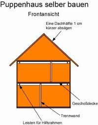 Puppenhaus bauen puppenhaus selber bauen mit anleitung. Anleitung Ein Puppenhaus Selber Bauen Frag Den Heimwerker Com