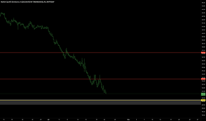 Price chart, trade volume, market cap, and more. K7hlsfutw2p58m