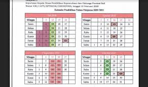 Kalender tika tidak memperdulikan posisi astronomik sama sekali, namun penggunaannya bagi masyarakat bali tidak dapat dipisahkan dari penggunaan kalender. Kalender Pendidikan Tahun Pelajaran 2020 2021 Provinsi Bali Sekolahdasar Net