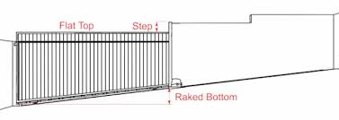 The average cost to install a driveway gate is about $6,700 (12' x 6' automatic wrought iron swinging gate, installed). Sliding Gates On Sloping Driveways