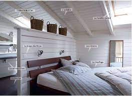 dans cette suite parentale amenagee sous les toits la tete de lit en bois separe la chambre de la salle idees deco chambre parents construction maison combles