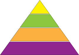 free energy pyramid cliparts download free clip art free