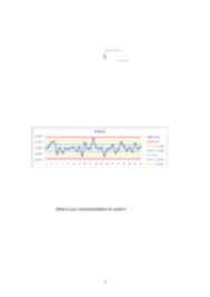 calculate upper and lower control limits for the r chart