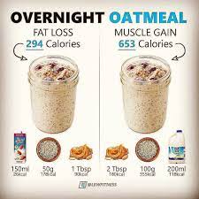 All in all, will make again & it's easy and quick for weeknights. Tully 24 Fitness 300 Calories Vs 650 Calories Overnight Oats Recipe For Weight Loss Or Weight Gain Bulking Losing Fat Fat Loss This Recipe Uses Almond Milk Instead Of