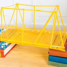 How To Build A Spaghetti Bridge Spaghetti Bridge Pasta Bridge Stem Projects