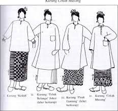 The country's official language is malaysian, a standard form of the malay language. Contemporary Clothing Design Inspired From Malay Traditional Baju Kurung Semantic Scholar