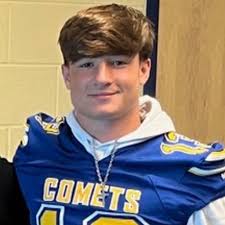 Coventry Football Roster (2022-23)