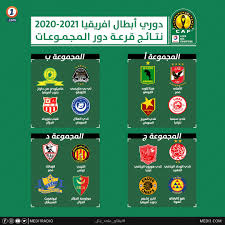 ولن يشارك الأهلي أو الزمالك طرفي نهائي دوري أبطال إفريقيا للنسخة الحالية في الدور التمهيدي، معهما أندية مازيمبي. Facebook