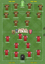 | arsenal v hull city 2014 fa cup final. Fa Cup Final Match Preview Arsenal V Hull City What Did She Wear You Are My Arsenal